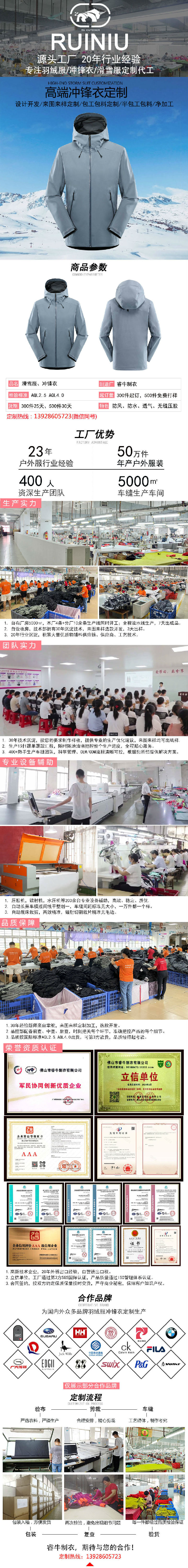 睿牛沖鋒衣詳情模板.jpg
